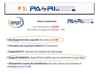 P 1:
7
Avec le soutien du:
• Développement des capacités des acteurs du SNI
• Formation aux nouveaux métiers de l’innovation
• Dispositif BuTT : Bureaux de Transfert de Technologie
• Dispositif MOBIDOC: dispositif de mobilité pour les doctorants et post-docs
• AT/expertises auprès des bénéficiaires pour des actions structurantes et
stratégiques pour le SNI
une subvention de 12 M €
de l'Union européenne (MESRS – MI)
 