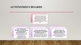 Role of regulatory bodies in Nursing .pptx