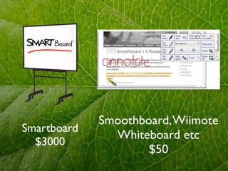 Smoothboard, Wiimote
Smartboard
               Whiteboard etc
  $3000
                    $50
 