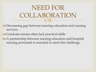 
 Decreasing gap between nursing education and nursing
services.
 Graduate nurses often lack practical skills
 A partnership between nursing educators and hospital
nursing personnel is essential to meet this challenge.
NEED FOR
COLLABORATION
 