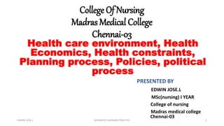 College Of Nursing
Madras Medical College
Chennai-03
Health care environment, Health
Economics, Health constraints,
Planning process, Policies, political
process
PRESENTED BY
EDWIN JOSE.L
MSc(nursing) I YEAR
College of nursing
Madras medical college
Chennai-03
EDWIN JOSE.L ADVANCED NURSING PRACTICE 1
 