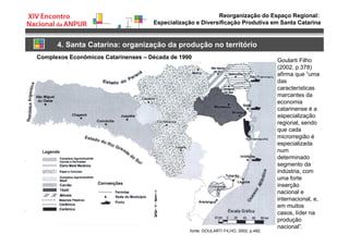 Reorganização do Espaço Regional:
Especialização e Diversificação Produtiva em Santa Catarina
4. Santa Catarina: organização da produção no território
Complexos Econômicos Catarinenses – Década de 1990
fonte: GOULARTI FILHO, 2002, p.492.
Goularti Filho
(2002, p.378)
afirma que “uma
das
características
marcantes da
economia
catarinense é a
especialização
regional, sendo
que cada
microrregião é
especializada
num
determinado
segmento da
indústria, com
uma forte
inserção
nacional e
internacional, e,
em muitos
casos, líder na
produção
nacional”.
 