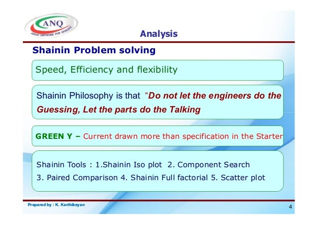 shainin problem solving tools