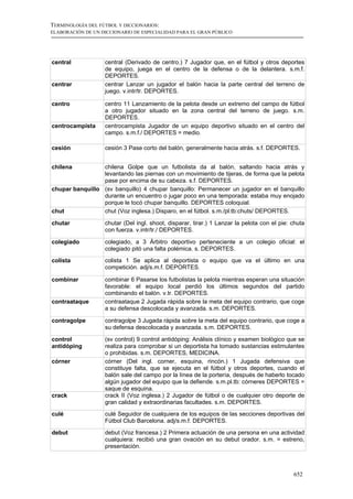 TERMINOLOGÍA DEL FÚTBOL Y DICCIONARIOS:
ELABORACIÓN DE UN DICCIONARIO DE ESPECIALIDAD PARA EL GRAN PÚBLICO




central            central (Derivado de centro.) 7 Jugador que, en el fútbol y otros deportes
                   de equipo, juega en el centro de la defensa o de la delantera. s.m.f.
                   DEPORTES.
centrar            centrar Lanzar un jugador el balón hacia la parte central del terreno de
                   juego. v.intr/tr. DEPORTES.

centro             centro 11 Lanzamiento de la pelota desde un extremo del campo de fútbol
                   a otro jugador situado en la zona central del terreno de juego. s.m.
                   DEPORTES.
centrocampista     centrocampista Jugador de un equipo deportivo situado en el centro del
                   campo. s.m.f./ DEPORTES = medio.

cesión             cesión 3 Pase corto del balón, generalmente hacia atrás. s.f. DEPORTES.


chilena          chilena Golpe que un futbolista da al balón, saltando hacia atrás y
                 levantando las piernas con un movimiento de tijeras, de forma que la pelota
                 pase por encima de su cabeza. s.f. DEPORTES.
chupar banquillo (sv banquillo) 4 chupar banquillo: Permanecer un jugador en el banquillo
                 durante un encuentro o jugar poco en una temporada: estaba muy enojado
                 porque le tocó chupar banquillo. DEPORTES coloquial.
chut             chut (Voz inglesa.) Disparo, en el fútbol. s.m./pl.tb:chuts/ DEPORTES.

chutar             chutar (Del ingl. shoot, disparar, tirar.) 1 Lanzar la pelota con el pie: chuta
                   con fuerza. v.intr/tr./ DEPORTES.

colegiado          colegiado, a 3 Árbitro deportivo perteneciente a un colegio oficial: el
                   colegiado pitó una falta polémica. s. DEPORTES.
colista            colista 1 Se aplica al deportista o equipo que va el último en una
                   competición. adj/s.m.f. DEPORTES.

combinar           combinar 6 Pasarse los futbolistas la pelota mientras esperan una situación
                   favorable: el equipo local perdió los últimos segundos del partido
                   combinando el balón. v.tr. DEPORTES.
contraataque       contraataque 2 Jugada rápida sobre la meta del equipo contrario, que coge
                   a su defensa descolocada y avanzada. s.m. DEPORTES.

contragolpe        contragolpe 3 Jugada rápida sobre la meta del equipo contrario, que coge a
                   su defensa descolocada y avanzada. s.m. DEPORTES.

control            (sv control) 9 control antidóping: Análisis clínico y examen biológico que se
antidóping         realiza para comprobar si un deportista ha tomado sustancias estimulantes
                   o prohibidas. s.m. DEPORTES, MEDICINA.
córner             córner (Del ingl. corner, esquina, rincón.) 1 Jugada defensiva que
                   constituye falta, que se ejecuta en el fútbol y otros deportes, cuando el
                   balón sale del campo por la línea de la portería, después de haberlo tocado
                   algún jugador del equipo que la defiende. s.m.pl.tb: córneres DEPORTES =
                   saque de esquina.
crack              crack II (Voz inglesa.) 2 Jugador de fútbol o de cualquier otro deporte de
                   gran calidad y extraordinarias facultades. s.m. DEPORTES.
culé               culé Seguidor de cualquiera de los equipos de las secciones deportivas del
                   Fútbol Club Barcelona. adj/s.m.f. DEPORTES.
debut              debut (Voz francesa.) 2 Primera actuación de una persona en una actividad
                   cualquiera: recibió una gran ovación en su debut orador. s.m. = estreno,
                   presentación.



                                                                                             652
 