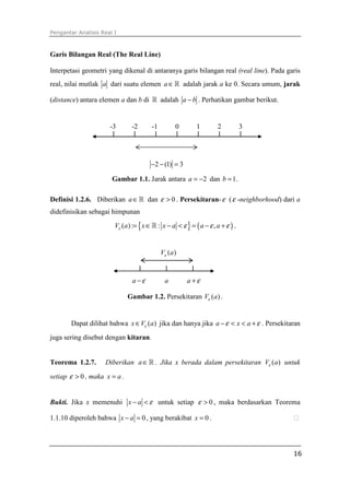 Pengantar Analisis Real I
16
Garis Bilangan Real (The Real Line)
Interpetasi geometri yang dikenal di antaranya garis bilangan real (real line). Pada garis
real, nilai mutlak a dari suatu elemen a∈ℝ adalah jarak a ke 0. Secara umum, jarak
(distance) antara elemen a dan b di ℝ adalah a b− . Perhatikan gambar berikut.
-3 -2 -1 0 1 2 3
2 (1) 3− − =
Gambar 1.1. Jarak antara 2a = − dan 1b = .
Definisi 1.2.6. Diberikan a∈ℝ dan 0ε > . Persekitaran-ε (ε -neighborhood) dari a
didefinisikan sebagai himpunan
{ } ( )( ): : ,V a x x a a aε ε ε ε= ∈ − < = − +ℝ .
Gambar 1.2. Persekitaran ( )V aε .
Dapat dilihat bahwa ( )x V aε∈ jika dan hanya jika a x aε ε− < < + . Persekitaran
juga sering disebut dengan kitaran.
Teorema 1.2.7. Diberikan a∈ℝ . Jika x berada dalam persekitaran ( )V aε untuk
setiap 0ε > , maka x a= .
Bukti. Jika x memenuhi x a ε− < untuk setiap 0ε > , maka berdasarkan Teorema
1.1.10 diperoleh bahwa 0x a− = , yang berakibat 0x = . ⁭
a ε− a a ε+
( )V aε
 