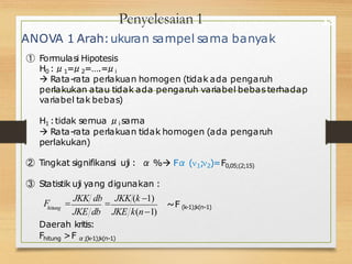 Penyelesaian 1
ANOVA 1 Arah:ukuran sampel sama banyak
① Formulasi Hipotesis
H0 :μ1=
μ2=….=
μi
 Rata-rata perlakuan homogen (tidak ada pengaruh
perlakukan atau tidak ada pengaruh variabel bebas terhadap
variabel tak bebas)
H1 :tidak semua μi sama
 Rata-rata perlakuan tidak homogen (ada pengaruh
perlakukan)
13
② Tingkat signifikansi uji : α % Fα (1;2)=F0,05;(2;15)
Daerah kritis:
Fhitung >F α;(k-1);k(n-1)
JKE db JKE k(n1)
③ Statistik uji yang digunakan :
F 
JKK db

JKK (k 1)
hitung ~F (k-1);k(n-1)
 