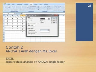 Contoh 2
ANOVA 1 Arah dengan Ms. Excel
EXCEL:
Tools >
>data analysis >
>ANOVA: single factor
23
 