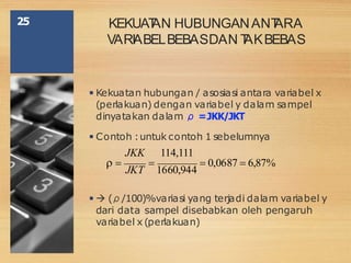 KEKUAT
AN HUBUNGANANT
ARA
VARIABELBEBASDAN T
AKBEBAS
25
◾Kekuatan hubungan / asosiasi antara variabel x
(perlakuan) dengan variabel y dalam sampel
dinyatakan dalam ρ =JKK/JKT
◾Contoh :untuk contoh 1 sebelumnya
JKK 114,111
 
JKT

1660,944
 0,0687  6,87%
◾ (ρ/100)%variasi yang terjadi dalam variabel y
dari data sampel disebabkan oleh pengaruh
variabel x (perlakuan)
 