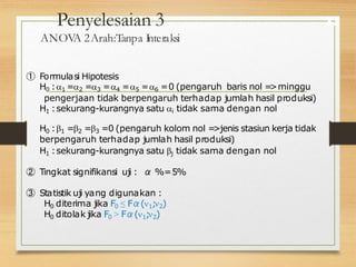 Penyelesaian 3
ANOV
A 2Arah:Tanpa Interaksi
32
① Formulasi Hipotesis
H0 :1 =2 =3 =4 =5 =6 =0 (pengaruh baris nol =
>minggu
pengerjaan tidak berpengaruh terhadap jumlah hasil produksi)
H1 :sekurang-kurangnya satu i tidak sama dengan nol
H0 :1 =2 =3 =0 (pengaruh kolom nol =
>jenis stasiun kerja tidak
berpengaruh terhadap jumlah hasil produksi)
H1 :sekurang-kurangnya satu j tidak sama dengan nol
② Tingkat signifikansi uji : α %=5%
③ Statistik uji yang digunakan :
H0 diterima jika F0 ≤ Fα(1;2)
H0 ditolak jika F0 > Fα(1;2)
 