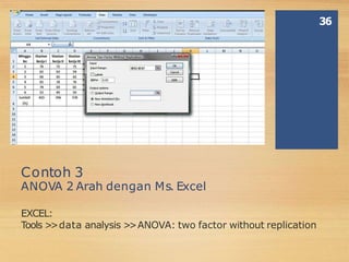 Contoh 3
ANOVA 2 Arah dengan Ms. Excel
EXCEL:
Tools >
>data analysis >
>ANOVA: two factor without replication
36
 