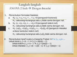 Langkah-langkah
ANOV
A 2Arah  Dengan Interaksi
39
1. Menentukan formulasi hipotesis
a. H0 :1 =2 =3 =... =i =0 (pengaruh barisnol)
H1 :sekurang-kurangnya satu i tidak sama dengan nol.
b. H0 :1 =2 =3 =... =j=0 (pengaruh kolom nol)
H1 :sekurang-kurangnya satu j tidak sama dengan nol.
c. H0 :()11 =()12 =()13 =... =()ij =0 (pengaruh interaksi
antara barisdan kolom nol)
H1 :sekurang-kurangnya satu ()ij tidak sama dengan nol.
2. Menentukan taraf nyata () beserta F tabel  Fα (1 ;2)= ...
Untuk baris(1) =b –1  (2) =(kb)(n –1)
Untuk kolom (1) =k – 1  (2) =(kb)(n – 1)
Untuk interaksi: (1) =(k –1)(b – 1)  (2) =(kb)(n – 1)
 