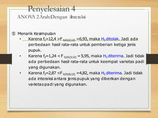 Penyelesaian 4
ANOV
A 2Arah:Dengan iInteraksi
47
⑤ Menarik Kesimpulan
• Karena f1=12,4 >F 0,01(2;12) =6,93, maka H0 ditolak. Jadi ada
perbedaan hasil rata-rata untuk pemberian ketiga jenis
pupuk.
• Karena f2=1,24 <F 0,01(3;12) =5,95, maka H0 diterima. Jadi tidak
ada perbedaan hasil rata-rata untuk keempat varietas padi
yang digunakan.
• Karena f3=2,87 <F 0,01(6;12) =4,82, maka H0 diterima. Jadi tidak
ada interaksi antara jenispupuk yang diberikan dengan
varietaspadi yang digunakan.
 