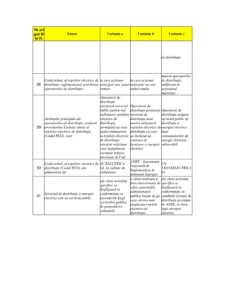 Nr crt
grd III                   Enunt                     Varianta a            Varianta b            Varianta c
 si IV




                                                                                           de distribuţie




                                                                                           tuturor operatorilor
    Codul tehnic al reţelelor electrice de la care acţionar     la care acţionar           de distribuţie,
 28 distribuţie reglementează activitatea principal este statul majoritar nu este          indiferent de
    operatorilor de distribuţie:           român.               statul român.              acţionarul
                                                                                           majoritar.
                                         Operatorii de
                                         distribuţie
                                         prestează serviciul         Operatorii de
                                         public pentru toţi          distribuţie prestează Operatorii de
                                         utilizatorii reţelelor      serviciul de           distribuţie asigură
    Atribuţiile principale ale           electrice de                distribuţie doar       serviciul public de
    operatorilor de distribuţie, conform distribuţie,                pentru utilizatorii distribuţie a
 29 prevederilor Codului tehnic al       permiţând accesul           reţelelor electrice de energiei electrice
    reţelelor electrice de distribuţie   nediscriminatoriu           distribuţie cu care doar
    (Codul RED), sunt:                   la reţelele electrice       au încheiat un         consumatorilor de
                                         de distribuţie              contract de            energie electrică
                                         oricărui solicitant         furnizare a energiei vulnerabili
                                         care îndeplineşte           electrice
                                         cerinţele tehnice
                                         prevăzute în Cod
                                                                     ANRE - Autoritatea
    Codul tehnic al reţelelor electrice de SC ELECTRICA                                   CN
                                                                     Naţională de
 30 distribuţie (Codul RED) este           SA, în calitate de                             TRANSELECTRICA
                                                                     Reglementare în
    administrat de:                        elaborator                                     SA
                                                                     domeniul Energiei
                                                                     a cărui realizare a ale cărui activităţi
                                                ale cărui activităţi
                                                                     fost concesionată de specifice se
                                                specifice se
                                                                     către autorităţile   desfăşoară în
                                                desfăşoară în
                                                                     administraţiei       conformitate cu
          Serviciul de distribuţie a energiei   conformitate cu
 31                                                                  publice locale de pe condiţiile licenţei de
          electrice este un serviciu public:    prevederile Legii
                                                                     raza cărora sunt     distribuţie acordate
                                                serviciilor publice
                                                                     amplasate reţelele de ANRE, în baza
                                                de gospodărire
                                                                     electrice de         legii energiei
                                                comunală
                                                                     distribuţie.         electrice
 