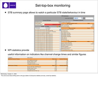 Set-top-box monitoring
               STB summary page allows to watch a particular STB state/behaviour in time




               KPI statistics provide
               useful information on indicators like channel change times and similar figures




Wednesday, October 21, 2009
This ones are all about drilling down to the gory details of set-top-box statistics and also, overall kpi statistics.
 