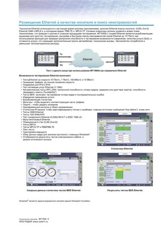 Главные преимущества протокола FIX