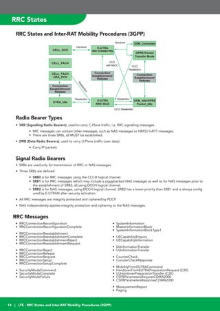 • RRCConnectionReconfiguration
• RRCConnectionReconfigurationComplete
• RRCConnectionReestablishment
• RRCConnectionReestablishmentComplete
• RRCConnectionReestablishmentReject
• RRCConnectionReestablishmentRequest
• RRCConnectionReject
• RRCConnectionRelease
• RRCConnectionRequest
• RRCConnectionSetup
• RRCConnectionSetupComplete
• SecurityModeCommand
• SecurityModeComplete
• SecurityModeFailure
• SystemInformation
• MasterInformationBlock
• SystemInformationBlockType1
• UECapabilityEnquiry
• UECapabilityInformation
• DLInformationTransfer
• ULInformationTransfer
• CounterCheck
• ConuterCheckResponse
• MobilityFromEUTRACommand
• HandoverFromEUTRAPreparationRequest (C2K)
• ULHandoverPreparationTransfer (C2K)
• CSFBParametersRequestCDMA2000
• CSFBParametersResponseCDMA2000
• MeasurementReport
• Paging
RRC Messages
RRC States
CELL_DCH
CELL_FACH
CELL_FACH
URA_PCH
Connection
Establishment/
Release
UTRA_Idle
E-UTRA
RRC CONNECTED
E-UTRA
RRC IDLE
GSM_Connected
GPRS Packet
Transfer Mode
GSM_Idle/GPRS
Packet_Idle
Connection
Establishment/
Release
Connection
Establishment/
Release
Handover
Reselection
Handover
Reselection
CCO, Reselection
CCO,
Reselection
CCO
with NACC
Reselection
RRC States and Inter-RAT Mobility Procedures (3GPP)
Radio Bearer Types
• SRB (Signalling Radio Bearers), used to carry C-Plane traffic, i.e. RRC signalling messages.
• RRC messages can contain other messages, such as NAS messages or HRPD/1xRTT messages.
• There are three SRBs, all MUST be established.
• DRB (Data Radio Bearers), used to carry U-Plane traffic (user data).
• Carry IP packets
Signal Radio Bearers
• SRBs are used only for transmission of RRC or NAS messages
• Three SRBs are defined:
• SRB0 is for RRC messages using the CCCH logical channel.
• SRB1 is for RRC messages (which may include a piggybacked NAS message) as well as for NAS messages prior to
the establishment of SRB2, all using DCCH logical channel.
• SRB2 is for NAS messages, using DCCH logical channel. SRB2 has a lower-priority than SRB1 and is always config
ured by E-UTRAN after security activation.
• All RRC messages are integrity protected and ciphered by PDCP.
• NAS independently applies integrity protection and ciphering to the NAS messages.
| RF and Microwave Testing Solutions
RRC States
14 | LTE - RRC States and Inter-RAT Mobility Procedures (3GPP)
 