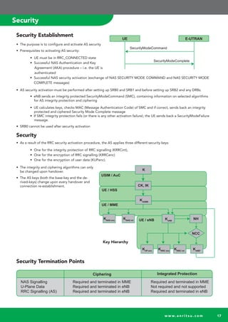 w w w. a n r i t s u . c o m 17
Security
• As a result of the RRC security activation procedure, the AS applies three different security keys:
• One for the integrity protection of RRC signalling (KRRCint),
• One for the encryption of RRC signalling (KRRCenc)
• One for the encryption of user data (KUPenc).
• The integrity and ciphering algorithms can only
be changed upon handover.
• The AS keys (both the base-key and the de-
rived-keys) change upon every handover and
connection re-establishment.
USIM / AuC
UE / HSS
UE / MME
UE / eNB
K
CK, IK
KASME
KNAS enc
KNAS int KeNB
NH
KUP enc
KRRC enc
KRRC int
KeNB*
NCC
Key Hierarchy
• UE calculates keys, checks MAC (Message Authentication Code) of SMC and if correct, sends back an integrity
protected and ciphered Security Mode Complete message
• If SMC integrity protection fails (or there is any other activation failure), the UE sends back a SecurityModeFailure
message.
• SRB0 cannot be used after security activation
Ciphering Integrated Protection
NAS Signalling Required and terminated in MME Required and terminated in MME
U-Plane Data Required and terminated in eNB Not required and not supported
RRC Signalling (AS) Required and terminated in eNB Required and terminated in eNB
Security Termination Points
Security Establishment
• The purpose is to configure and activate AS security
• Prerequisites to activating AS security:
• UE must be in RRC_CONNECTED state
• Successful NAS Authentication and Key
Agreement (AKA) procedure – i.e. the UE is
authenticated
• Successful NAS security activation (exchange of NAS SECURITY MODE COMMAND and NAS SECURITY MODE
COMPLETE messages)
UE E-UTRAN
SecurityModeCommand
SecurityModeComplete
• AS security activation must be performed after setting up SRB0 and SRB1 and before setting up SRB2 and any DRBs.
• eNB sends an integrity protected SecurityModeCommand (SMC), containing information on selected algorithms
for AS integrity protection and ciphering
Security
 