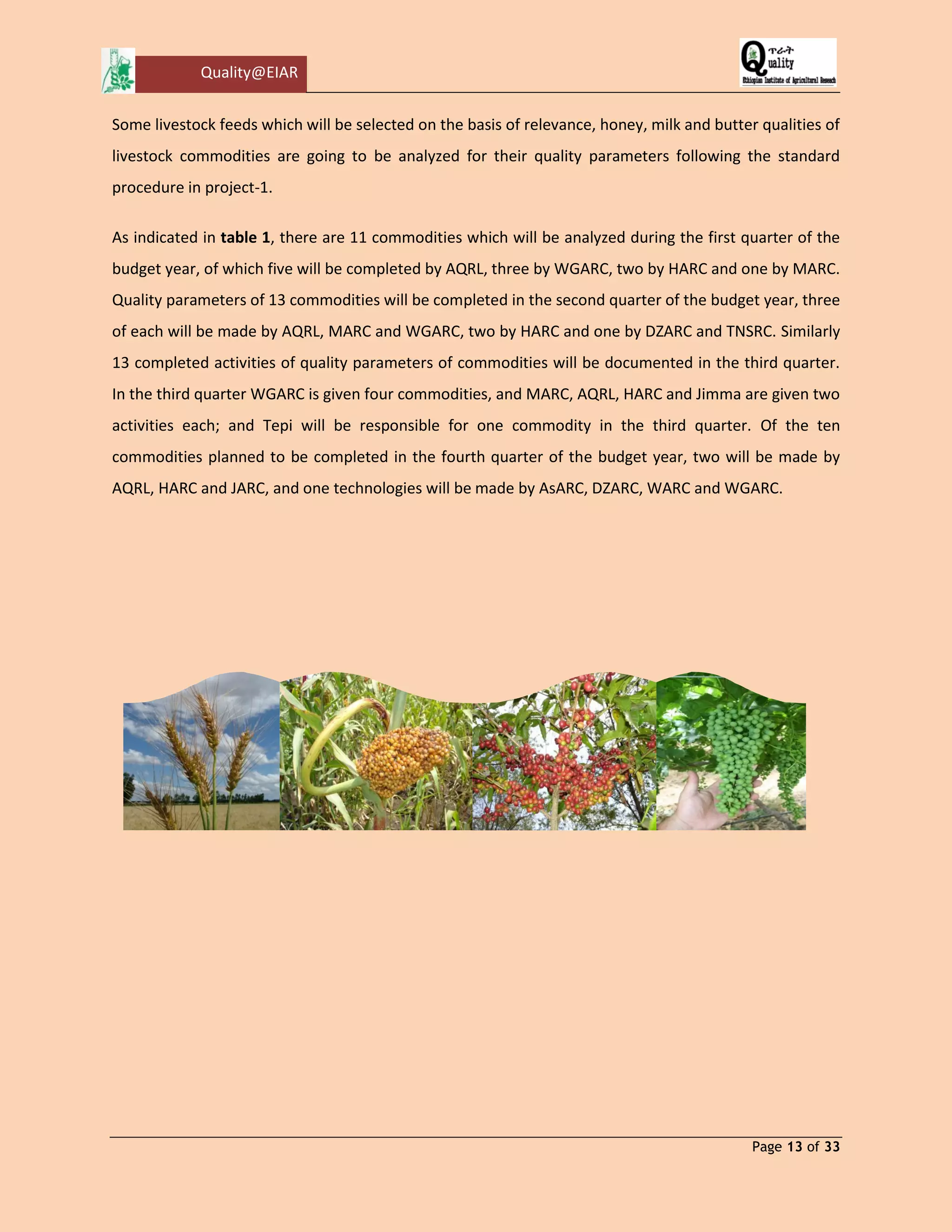 Quality@EIAR 
Page 13 of 33 
Some livestock feeds which will be selected on the basis of relevance, honey, milk and butter qualities of livestock commodities are going to be analyzed for their quality parameters following the standard procedure in project-1. 
As indicated in table 1, there are 11 commodities which will be analyzed during the first quarter of the budget year, of which five will be completed by AQRL, three by WGARC, two by HARC and one by MARC. Quality parameters of 13 commodities will be completed in the second quarter of the budget year, three of each will be made by AQRL, MARC and WGARC, two by HARC and one by DZARC and TNSRC. Similarly 13 completed activities of quality parameters of commodities will be documented in the third quarter. In the third quarter WGARC is given four commodities, and MARC, AQRL, HARC and Jimma are given two activities each; and Tepi will be responsible for one commodity in the third quarter. Of the ten commodities planned to be completed in the fourth quarter of the budget year, two will be made by AQRL, HARC and JARC, and one technologies will be made by AsARC, DZARC, WARC and WGARC. 
 