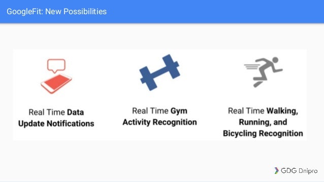 android wear api