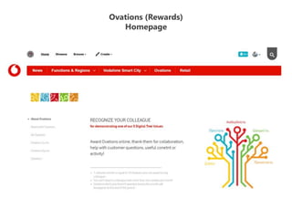 Ovations (Rewards)
Homepage
 