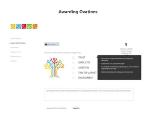 Awarding Ovations
 