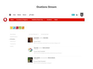 Ovations Stream
 