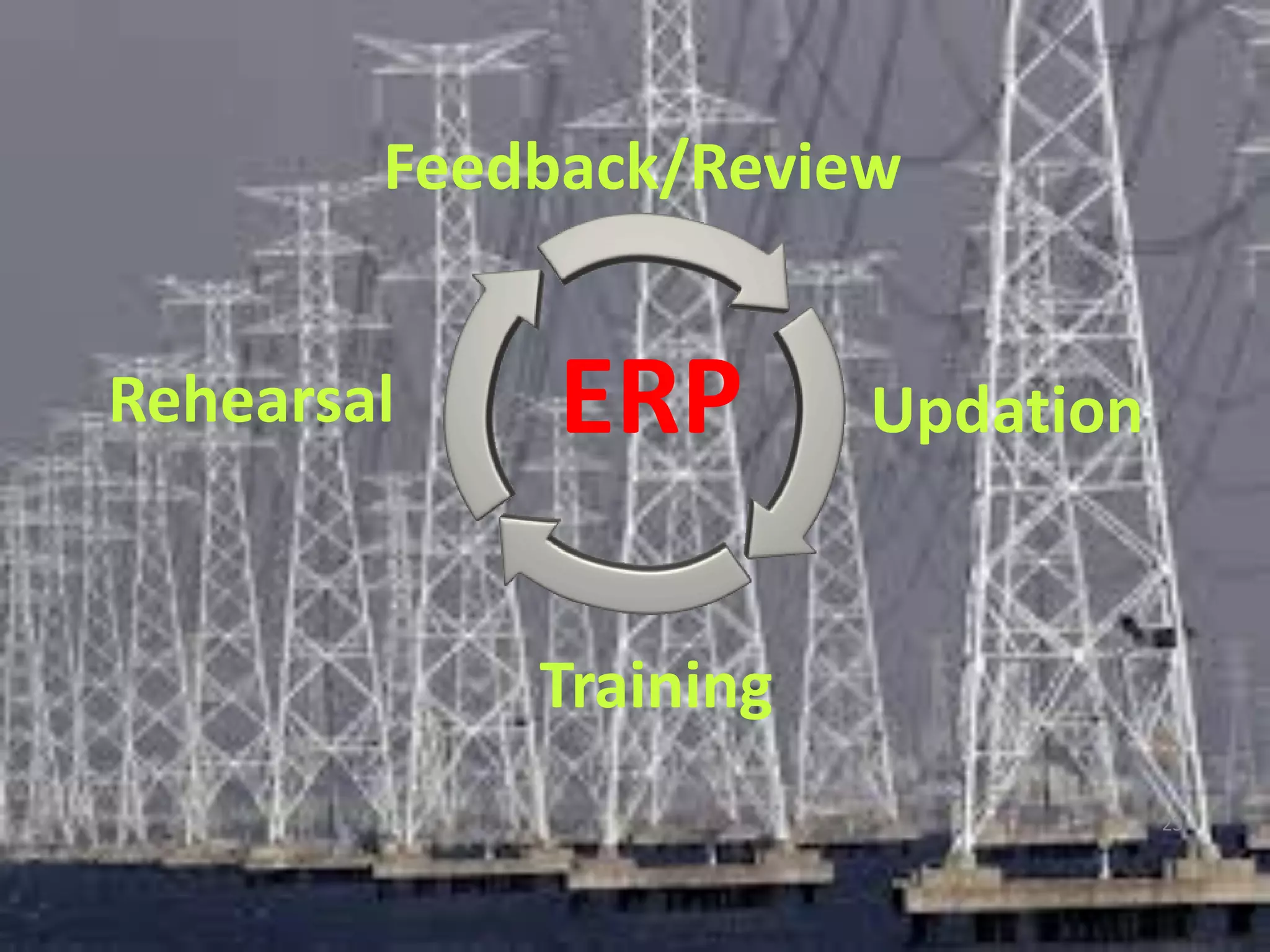 Feedback/Review


Rehearsal    ERP       Updation


            Training
                                  23
 