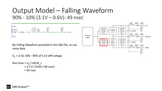 EMI Analyst™
Output Model – Falling Waveform
90% - 10% (3.1V – 0.6V): 49 nsec
Rising
Ramp
(V-t)
Pullup
(V-I)
Power
Clamp
(V-I)
Ground
Clamp
(V-I)
Pull-
Down
(V-I)
Falling
Ramp
(V-t)
Internal
Logic
VDD
Out Pin
GND
C_comp
C_comp
Lpin Rpin Cpin
Lpin Rpin Cpin
Lpin Rpin CpinNo Falling Waveform provided in this IBIS file, so use
ramp data.
VD = 2.5V, 10% - 90% of 3.1V diff voltage.
Rise time = VD / dV/dt_r
= 2.5 V / (4.6V / 90 nsec)
= 49 nsec
 