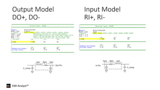 EMI Analyst™
Output Model Input Model
DO+, DO- RI+, RI-
Out Pin
C_comp
Lpin Rpin Cpin
C_comp
LpinRpinCpin
In Pin
 