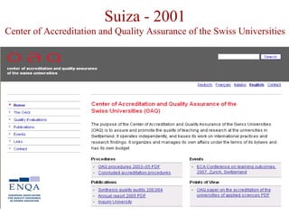 Suiza - 2001 Center of Accreditation and Quality Assurance of the Swiss Universities 