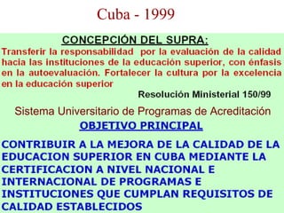 Cuba - 1999 Sistema Universitario de Programas de Acreditación 