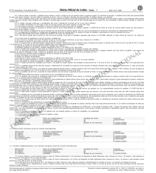 Nº 70, sexta-feira, 12 de abril de 2013 137ISSN 1677-7069
EXEMPLAR DE ASSINANTE DA
IMPRENSA
NACIONAL
Este documento pode ser verificado no endereço eletrônico http://www.in.gov.br/autenticidade.html,
pelo código 00032013041200137
Documento assinado digitalmente conforme MP no- 2.200-2 de 24/08/2001, que institui a
Infraestrutura de Chaves Públicas Brasileira - ICP-Brasil.
3
6.4.1 Antes de efetuar a inscrição, o candidato deverá conhecer o edital e certificar-se de que preenche todos os requisitos exigidos. No momento da inscrição, o candidato deverá optar pelo cargo/localidade
de vaga a que deseja concorrer e por uma cidade de realização de provas. Uma vez efetivada a inscrição, não será permitida, em hipótese alguma, a sua alteração.
6.4.1.1 Para o candidato, isento ou não, que efetivar mais de uma inscrição em cargo(s) em que haja sobreposição entre os períodos de aplicação das provas desse(s) cargo(s), será considerada válida somente
a última inscrição efetivada, sendo entendida como efetivada a inscrição paga ou isenta. Caso haja mais de uma inscrição paga em um mesmo dia, será considerada a última inscrição efetuada no sistema do
CESPE/UnB.
6.4.2 É vedada a inscrição condicional, a extemporânea, bem como a realizada por via postal, por fax ou por correio eletrônico.
6.4.3 É vedada a transferência do valor pago a título de taxa para terceiros, para outros concursos ou para outro cargo.
6.4.4 Para efetuar a inscrição, é imprescindível o número do Cadastro de Pessoa Física (CPF) do candidato.
6.4.5 As informações prestadas na solicitação de inscrição serão de inteira responsabilidade do candidato, dispondo o CESPE/UnB do direito de excluir do concurso público aquele que não preencher a
solicitação de forma completa e correta.
6.4.6 O valor referente ao pagamento da taxa de inscrição não será devolvido em hipótese alguma, salvo em caso de cancelamento do certame por conveniência da Administração Pública.
6.4.7 O comprovante de inscrição ou o comprovante de pagamento da taxa de inscrição deverá ser mantido em poder do candidato e apresentado nos locais de realização das provas.
6.4.8 DOS PROCEDIMENTOS PARA PEDIDO DE ISENÇÃO DE TAXA DE INSCRIÇÃO
6.4.8.1 Não haverá isenção total ou parcial do valor da taxa de inscrição, exceto para os candidatos amparados pelo Decreto nº 6.593/2008, publicado no Diário Oficial da União de 3 de outubro de
2008.
6.4.8.2 Estará isento do pagamento da taxa de inscrição o candidato que:
a) estiver inscrito no Cadastro Único para Programas Sociais do Governo Federal (CadÚnico), de que trata o Decreto nº 6.135/2007; e
b) for membro de família de baixa renda, nos termos do Decreto nº 6.135/2007.
6.4.8.3 A isenção deverá ser solicitada mediante requerimento do candidato, disponível por meio do aplicativo para a solicitação de inscrição, no período entre 10 horas do dia 23 de abril de 2013 e 23 horas
e 59 minutos do dia 13 de maio de 2013, no endereço eletrônico http://www.cespe.unb.br/concursos/ans_13, contendo:
a) indicação do Número de Identificação Social (NIS), atribuído pelo CadÚnico; e
b) declaração eletrônica de que atende à condição estabelecida na letra "b" do subitem 6.4.8.2 deste edital.
6.4.8.4 O CESPE/UnB consultará o órgão gestor do CadÚnico para verificar a veracidade das informações prestadas pelo candidato.
6.4.8.5 As informações prestadas no requerimento de isenção serão de inteira responsabilidade do candidato, podendo responder este, a qualquer momento, por crime contra a fé pública, o que acarreta sua
eliminação do concurso, aplicando-se, ainda, o disposto no parágrafo único do artigo 10 do Decreto nº 83.936, de 6 de setembro de 1979.
6.4.8.6 Não será concedida isenção de pagamento de taxa de inscrição ao candidato que:
a) omitir informações e/ou torná-las inverídicas;
b) fraudar e/ou falsificar documentação;
c) não observar a forma, o prazo e os horários estabelecidos no subitem 6.4.8.3 deste edital.
6.4.8.7 Não será aceita solicitação de isenção de pagamento de valor de inscrição via postal, via fax ou via correio eletrônico.
6.4.8.8 Cada pedido de isenção será analisado e julgado pelo órgão gestor do CadÚnico.
6.4.8.9 A relação provisória dos candidatos que tiveram o seu pedido de isenção deferido será divulgada na data provável de 17 de maio de 2013, no endereço eletrônico http://www.cespe.unb.br/con-
cursos/ans_13.
6.4.8.9.1 O candidato disporá de dois dias para contestar o indeferimento do seu pedido de isenção de taxa de inscrição, no endereço eletrônico http://www.cespe.unb.br/concursos/ans_13. Após esse período,
não serão aceitos pedidos de revisão.
6.4.8.10 Os candidatos que tiverem o seu pedido de isenção indeferido deverão acessar o endereço eletrônico http://www.cespe.unb.br/concursos/ans_13 e imprimir a GRU Cobrança, por meio da página de
acompanhamento, para pagamento até o dia 29 de maio de 2013, conforme procedimentos descritos neste edital.
6.4.8.11 O candidato que não tiver o seu pedido de isenção deferido e que não efetuar o pagamento da taxa de inscrição na forma e no prazo estabelecidos no subitem anterior estará automaticamente excluído
do concurso público.
6.4.9 DOS PROCEDIMENTOS PARA A SOLICITAÇÃO DE ATENDIMENTO ESPECIAL
6.4.9.1 O candidato que necessitar de atendimento especial para a realização das provas deverá indicar, na solicitação de inscrição disponibilizada no endereço eletrônico http://www.cespe.unb.br/con-
cursos/ans_13, os recursos especiais necessários a tal atendimento.
6.4.9.1.1 O candidato que solicitar atendimento especial na forma estabelecida no subitem anterior deverá enviar cópia simples do CPF e laudo médico (original ou cópia autenticada em cartório), emitido nos
últimos doze meses, que justifique o atendimento especial solicitado.
6.4.9.1.2 A documentação citada no subitem anterior poderá ser entregue até o dia 13 de maio de 2013, das 8 horas às 19 horas (exceto sábados, domingos e feriados), pessoalmente ou por terceiro, na Central
de Atendimento do CESPE/UnB, localizada na Universidade de Brasília (UnB) - Campus Universitário Darcy Ribeiro, Sede do CESPE/UnB - Asa Norte, Brasília/DF, ou enviada via SEDEX ou carta registrada com
aviso de recebimento, para a Central de Atendimento do CESPE/UnB - ANS/2013 (atendimento especial) - Caixa Postal 4488, CEP 70904-970, Brasília/DF, até a data prevista acima. Após esse período, a solicitação
será indeferida, salvo nos casos de força maior e nos que forem de interesse da Administração Pública.
6.4.9.2 O fornecimento da cópia simples do CPF e do laudo médico (original ou cópia autenticada em cartório), por qualquer via, é de responsabilidade exclusiva do candidato. O CESPE/UnB não se
responsabiliza por qualquer tipo de extravio que impeça a chegada dessa documentação a seu destino.
6.4.9.3 O laudo médico (original ou cópia autenticada em cartório) e a cópia simples do CPF valerão somente para este concurso e não serão devolvidos, assim como não serão fornecidas cópias dessa
documentação.
6.4.9.4 A candidata que tiver necessidade de amamentar durante a realização das provas, além de solicitar atendimento especial para tal fim, deverá encaminhar, para a Central de Atendimento do CESPE/UnB,
cópia autenticada em cartório da certidão de nascimento da criança, até o dia 13 de maio de 2013, e levar, no dia das provas, um acompanhante adulto que ficará em sala reservada e será o responsável pela guarda
da criança. A candidata que não levar acompanhante adulto não poderá permanecer com a criança no local de realização das provas.
6.4.9.4.1 Caso a criança ainda não tenha nascido até a data estabelecida no subitem 6.4.9.4, a cópia da certidão de nascimento poderá ser substituída por documento emitido pelo médico obstetra que ateste
a data provável do nascimento.
6.4.9.4.2 O CESPE/UnB não disponibilizará acompanhante para guarda de criança.
6.4.9.5 A relação dos candidatos que tiveram o seu atendimento especial deferido será divulgada no endereço eletrônico http://www.cespe.unb.br/concursos/ans_13, na ocasião da divulgação do edital que
informará a disponibilização da consulta aos locais e aos horários de realização das provas.
6.4.9.5.1 O candidato disporá de um dia para contestar o indeferimento, na Central de Atendimento do CESPE/UnB - Universidade de Brasília (UnB) - Campus Universitário Darcy Ribeiro, Sede do
CESPE/UnB - Asa Norte, Brasília/DF; pessoalmente ou por terceiro, ou pelo e-mail atendimentoespecial@cespe.unb.br, restrito apenas a assuntos relacionados ao atendimento especial. Após esse período, não serão
aceitos pedidos de revisão.
6.4.9.6 A solicitação de atendimento especial, em qualquer caso, será atendida segundo os critérios de viabilidade e de razoabilidade.
7 DAS FASES/ETAPAS DO CONCURSO
7.1 As fases/etapas do concurso estão descritas nos quadros a seguir.
7.1.1 ANALISTA ADMINISTRATIVO
PROVA/TIPO ÁREA DE CONHECIMENTO NÚMERO DE ITENS CARÁTER
(P1) Objetiva Conhecimentos Básicos 60 ELIMINATÓRIO
(P2) Objetiva Conhecimentos Específicos 60 E
(P3) Discursiva Atualidades Redação de texto dissertativo CLASSIFICATÓRIO
(P4) Avaliação de títulos - - CLASSIFICATÓRIO
7.1.2 ESPECIALISTA EM REGULAÇÃO DE SAÚDE SUPLEMENTAR
PROVA/TIPO ÁREA DE CONHECIMENTO NÚMERO DE ITENS CARÁTER
(P1) Objetiva Conhecimentos Básicos 60 ELIMINATÓRIO
(P2) Objetiva Conhecimentos Específicos 60 E
(P3) Discursiva Atualidades Redação de texto dissertativo CLASSIFICATÓRIO
(P4) Avaliação de títulos - - CLASSIFICATÓRIO
Curso de Formação - - ELIMINATÓRIO
E
CLASSIFICATÓRIO
7.1.3 TÉCNICO ADMINISTRATIVO E DE TÉCNICO EM REGULAÇÃO DE SAÚDE SUPLEMENTAR
PROVA/TIPO ÁREA DE CONHECIMENTO NÚMERO DE ITENS CARÁTER
(P1) Objetiva Conhecimentos Básicos 60 ELIMINATÓRIO
(P2) Objetiva Conhecimentos Específicos 60 E
(P3) Discursiva Atualidades Redação de texto dissertativo CLASSIFICATÓRIO
7.2 As provas objetivas e a prova discursiva para os cargos de Analista Administrativo e de Especialista em Regulação de Saúde Suplementar terão a duração de 4 horas e 30 minutos e serão aplicadas na
data provável de 14 de julho de 2013, no turno da manhã.
7.3 As provas objetivas e a prova discursiva para os cargos de Técnico Administrativo e de Técnico em Regulação de Saúde Suplementar terão a duração de 4 horas e 30 minutos e serão aplicadas na data
provável de 14 de julho de 2013, no turno da tarde.
7.4 Na data provável de 20 de junho de 2013, será publicado no Diário Oficial da União edital que informará a disponibilização da consulta aos locais e aos horários de realização das provas.
7.4.1 O candidato deverá, obrigatoriamente, acessar o endereço eletrônico http://www.cespe.unb.br/concursos/ans_13 para verificar o seu local de provas, por meio de busca individual, devendo, para tanto,
informar os dados solicitados.
 