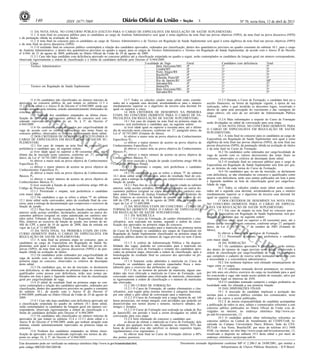 Nº 70, sexta-feira, 12 de abril de 2013140 ISSN 1677-7069
COMERCIALIZAÇÃO
PROIBIDA
POR TERCEIROS
Este documento pode ser verificado no endereço eletrônico http://www.in.gov.br/autenticidade.html,
pelo código 00032013041200140
Documento assinado digitalmente conforme MP no- 2.200-2 de 24/08/2001, que institui a
Infraestrutura de Chaves Públicas Brasileira - ICP-Brasil.
3
11 DA NOTA FINAL NO CONCURSO PÚBLICO (EXCETO PARA O CARGO DE ESPECIALISTA EM REGULAÇÃO DE SAÚDE SUPLEMENTAR)
11.1 A nota final no concurso público para os candidatos ao cargo de Analista Administrativo será igual à soma algébrica da nota final nas provas objetivas (NPO), da nota final na prova discursiva (NPD)
e da pontuação obtida na avaliação de títulos.
11.2 A nota final no concurso para os candidatos ao cargo de Técnico Administrativo e de Técnico em Regulação de Saúde Suplementar será igual à soma algébrica da nota final nas provas objetivas (NPO)
e da nota final na prova discursiva (NPD).
11.3 O resultado final no concurso público contemplará a relação dos candidatos aprovados, ordenados por classificação, dentro dos quantitativos previstos no quadro constante do subitem 10.1, para o cargo
de Analista Administrativo, e dentro dos quantitativos previstos no quadro a seguir, para os cargos de Técnico Administrativo e Técnico em Regulação de Saúde Suplementar, de acordo com o Anexo II do Decreto
nº 6.944, de 21 de agosto de 2009, publicado no Diário Oficial da União de 24 de agosto de 2009.
11.3.1 Caso não haja candidato com deficiência aprovado no concurso público até a classificação estipulada no quadro a seguir, serão contemplados os candidatos da listagem geral em número correspondente,
observada rigorosamente a ordem de classificação e o limite de candidatos definido pelo Decreto nº 6.944/2009.
Cargo Localidade de Vaga Geral Candidatos com deficiência Total
Técnico Administrativo Belo Horizonte/MG 4ª 1ª 5ª
Cuiabá/MT 4ª 1ª 5ª
Porto Alegre/RS 4ª 1ª 5ª
Recife/PE 4ª 1ª 5ª
Ribeirão Preto/SP 4ª 1ª 5ª
Rio de Janeiro/RJ 45ª 3ª 48ª
Salvador/BA 4ª 1ª 5ª
Técnico em Regulação de Saúde Suplementar Belém/PA 4ª 1ª 5ª
Belo Horizonte/MG 4ª 1ª 5ª
Salvador/BA 4ª 1ª 5ª
11.4 Os candidatos não classificados no número máximo de
aprovados no concurso público de que tratam os subitens 11.3 e
11.3.1 deste edital e o Anexo II do Decreto nº 6.944/2009, ainda que
tenham atingido nota mínima, estarão automaticamente eliminados do
concurso público.
11.5 Nenhum dos candidatos empatados na última classi-
ficação de aprovados no concurso público do concurso será con-
siderado reprovado nos termos do art. 16, § 3º, do Decreto nº
6.944/2009.
11.6 Os candidatos serão ordenados por cargo/localidade de
vaga de acordo com os valores decrescentes das notas finais no
concurso público, observados os critérios de desempate deste edital.
12 DOS CRITÉRIOS DE DESEMPATE (EXCETO PARA O
CARGO DE ESPECIALISTA EM REGULAÇÃO DE SAÚDE SU-
PLEMENTAR)
12.1 Em caso de empate na nota final no concurso, terá
preferência o candidato que, na seguinte ordem:
a) tiver idade igual ou superior a 60 (sessenta) anos, até o
último dia de inscrição neste concurso, conforme art. 27, parágrafo
único, da Lei nº 10.741/2003 (Estatuto do Idoso);
b) obtiver a maior nota na prova objetiva de Conhecimentos
Específicos P2;
c) obtiver o maior número de acertos na prova objetiva de
Conhecimentos Específicos P2;
d) obtiver a maior nota na prova objetiva de Conhecimentos
Básicos P1;
e) obtiver o maior número de acertos na prova objetiva de
Conhecimentos Básicos P1;
f) tiver exercido a função de jurado (conforme artigo 440 do
Código de Processo Penal).
12.1.1 Persistindo o empate, terá preferência o candidato
com maior idade.
12.2 Os candidatos a que se refere a alínea "f" do subitem
12.1 deste edital serão convocados, antes do resultado final do con-
curso, para a entrega da documentação que comprovará o exercício da
função de jurado.
12.2.1 Para fins de comprovação da função citada no subitem
anterior serão aceitas certidões, declarações, atestados ou outros do-
cumentos públicos (original ou cópia autenticada em cartório) emi-
tidos pelos Tribunais de Justiça Estaduais e Regionais Federais do
País, relativos ao exercício da função de jurado, nos termos do art.
440 do CPP, a partir de 10 de agosto de 2008, data da entrada em
vigor da Lei nº 11.689/2008.
13 DA NOTA FINAL NA PRIMEIRA ETAPA DO CON-
CURSO (SOMENTE PARA O CARGO DE ESPECIALISTA EM
REGULAÇÃO DE SAÚDE SUPLEMENTAR)
13.1 A nota final na primeira etapa no concurso, para os
candidatos ao cargo de Especialista em Regulação de Saúde Su-
plementar, será igual à soma algébrica da nota final nas provas ob-
jetivas (NPO), da nota final nas provas discursivas (NPD) e da pon-
tuação obtida na avaliação de títulos.
13.2 Os candidatos serão ordenados por cargo/localidade de
vaga de acordo com os valores decrescentes das notas finais na
primeira etapa no concurso, observados os critérios de desempate
deste edital.
13.3 Os candidatos que, no ato da inscrição, se declararem
com deficiência, se não eliminados na primeira etapa no concurso e
qualificados como pessoa com deficiência, terão seus nomes pu-
blicados em lista à parte e figurarão também na lista de classificação
geral por cargo/localidade de vaga.
13.4 O edital de resultado final na primeira etapa no con-
curso contemplará a relação dos candidatos aprovados, ordenados por
classificação, dentro dos quantitativos previstos no quadro a constante
do subitem 10.1, de acordo com o Anexo II do Decreto nº
6.944/2009, publicado no Diário Oficial da União de 24 de agosto de
2009.
13.4.1 Caso não haja candidato com deficiência aprovado até
a classificação estipulada no quadro do subitem 10.1 deste edital,
serão contemplados os candidatos da listagem geral em número cor-
respondente, observada rigorosamente a ordem de classificação e o
limite de candidatos definido pelo Decreto nº 6.944/2009.
13.5 Os candidatos não classificados no número máximo de
aprovados de que tratam os subitens 13.4 e 13.5.1 deste edital e o
Anexo II do Decreto nº 6.944/2009, ainda que tenham atingido nota
mínima, estarão automaticamente reprovados na primeira etapa no
concurso.
13.6 Nenhum dos candidatos empatados na última classi-
ficação de aprovados será considerado reprovado nos termos do dis-
posto no artigo 16, § 3º, do Decreto nº 6.944/2009.
13.7 Todos os cálculos citados neste edital serão conside-
rados até a segunda casa decimal, arredondando-se para o número
imediatamente superior se o algarismo da terceira casa decimal for
igual ou superior a cinco.
14 DOS CRITÉRIOS DE DESEMPATE NA PRIMEIRA
ETAPA DO CONCURSO (SOMENTE PARA O CARGO DE ES-
PECIALISTA EM REGULAÇÃO DE SAÚDE SUPLEMENTAR)
14.1 Em caso de empate na nota final na primeira etapa do
concurso, terá preferência o candidato que, na seguinte ordem:
a) tiver idade igual ou superior a sessenta anos, até o último
dia de inscrição neste concurso, conforme art. 27, parágrafo único, da
Lei nº 10.741/2003 (Estatuto do Idoso);
b) obtiver a maior nota na prova objetiva de Conhecimentos
Específicos P2;
c) obtiver o maior número de acertos na prova objetiva de
Conhecimentos Específicos P2;
d) obtiver a maior nota na prova objetiva de Conhecimentos
Básicos P1;
e) obtiver o maior número de acertos na prova objetiva de
Conhecimentos Básicos P1;
f) tiver exercido a função de jurado (conforme artigo 440 do
Código de Processo Penal).
14.1.1 Persistindo o empate, terá preferência o candidato
com maior idade.
14.2 Os candidatos a que se refere a alínea "f" do subitem
14.1 deste edital serão convocados, antes do resultado final do con-
curso, para a entrega da documentação que comprovará o exercício da
função de jurado.
14.2.1 Para fins de comprovação da função citada no subitem
anterior, serão aceitas certidões, declarações, atestados ou outros do-
cumentos públicos (original ou cópia autenticada em cartório) emi-
tidos pelos Tribunais de Justiça Estaduais e Regionais Federais do
País, relativos ao exercício da função de jurado, nos termos do art.
440 do CPP, a partir de 10 de agosto de 2008, data da entrada em
vigor da Lei nº 11.689/2008.
15 DA SEGUNDA ETAPA DO CONCURSO - CURSO DE
FORMAÇÃO (SOMENTE PARA O CARGO DE ESPECIALISTA
EM REGULAÇÃO DE SAÚDE SUPLEMENTAR)
15.1 DA MATRÍCULA
15.1.1 O Curso de Formação, de caráter eliminatório e clas-
sificatório, será realizado em turmas, segundo a ordem de classi-
ficação dos aprovados na primeira etapa do concurso.
15.1.2 Serão convocados para a matrícula na primeira turma
do Curso de Formação os candidatos aos cargos de Especialista em
Regulação de Saúde Suplementar classificados na primeira etapa do
concurso público dentro do número de vagas previsto no item 4 deste
edital.
15.1.3 A critério da Administração Pública e Da disponi-
bilidade das vagas, poderão ser convocados para a matrícula em
outras turmas do Curso de Formação o restante dos candidatos apro-
vados na primeira etapa, observada a ordem de classificação, após a
homologação do resultado final no concurso dos aprovados na pri-
meira turma.
15.1.4 Somente serão admitidos à matrícula no Curso de
Formação os candidatos que estiverem capacitados física e men-
talmente para o exercício das atribuições do cargo.
15.1.5 Se, ao término do período de matrícula, algum can-
didato não tiver efetivado a matrícula no Curso de Formação, será
convocado outro candidato para efetivação de matrícula, observando-
se rigorosamente a ordem de classificação e o número de matrículas
não efetivadas.
15.2 DO CURSO DE FORMAÇÃO
15.2.1 O Curso de Formação, de caráter eliminatório e clas-
sificatório, será regido pelas normas inerentes à categoria funcional,
por este edital e pelo edital de convocação para a matrícula.
15.2.2 O Curso de Formação terá a carga horária de até 160
horas presenciais, em tempo integral, com atividades que poderão ser
desenvolvidas nos turnos diurno e noturno, inclusive sábados, do-
mingos e feriados.
15.2.3 O Curso de Formação será realizado na cidade de Rio
de Janeiro/RJ, em período e local a serem divulgados no edital de
convocação para essa etapa.
15.2.4 Será eliminado do concurso o candidato que:
a) deixar de efetuar a matrícula no Curso de Formação, dele
se afastar por qualquer motivo, não frequentar, no mínimo, 85% das
horas de atividades e/ou não satisfizer os demais requisitos legais,
regulamentares e/ou regimentais; e
b) obtiver nota final no Curso de Formação inferior a 60%
dos pontos possíveis.
15.2.5 Durante o Curso de Formação, o candidato fará jus a
auxílio financeiro, na forma da legislação vigente, à época de sua
realização, sobre o qual incidirão os descontos legais, ressalvado o
direito de optar pela percepção do vencimento e das vantagens do
cargo efetivo, em caso de ser servidor da Administração Pública
Federal.
15.2.6 Mais informações a respeito do Curso de Formação
serão divulgadas no edital de convocação para essa etapa.
16 DA NOTA FINAL NO CONCURSO (SOMENTE PARA
O CARGO DE ESPECIALISTA EM REGULAÇÃO DE SAÚDE
SUPLEMENTAR)
16.1 A nota final no concurso para os candidatos ao cargo de
Especialista em Regulação de Saúde Suplementar será igual à soma
algébrica da nota final nas provas objetivas (NPO), da nota final nas
provas discursivas (NPD), da pontuação obtida na avaliação de títulos
e da nota final no Curso de Formação.
16.2 Os candidatos serão ordenados por cargo/localidade de
vaga de acordo com os valores decrescentes das notas finais no
concurso, observados os critérios de desempate deste edital.
16.3 O resultado final no concurso público para o cargo de
Especialista em Regulação de Saúde Suplementar será feito por gru-
po, ao término de cada turma do Curso de Formação.
16.4 Os candidatos que, no ato da inscrição, se declararem
com deficiência, se não eliminados no concurso e qualificados como
pessoa com deficiência, terão seus nomes publicados em lista à parte
e figurarão também na lista de classificação geral por cargo/loca-
lidade de vaga.
16.5 Todos os cálculos citados neste edital serão conside-
rados até a segunda casa decimal, arredondando-se para o número
imediatamente superior se o algarismo da terceira casa decimal for
igual ou superior a cinco.
17 DOS CRITÉRIOS DE DESEMPATE NA NOTA FINAL
NO CONCURSO (SOMENTE PARA O CARGO DE ESPECIA-
LISTA EM REGULAÇÃO DE SAÚDE SUPLEMENTAR)
17.1 Em caso de empate na nota final no concurso para o
cargo de Especialista em Regulação de Saúde Suplementar, terá pre-
ferência o candidato que, na seguinte ordem:
a) tiver idade igual ou superior a 60 (sessenta) anos, até o
último dia de inscrição neste concurso, conforme artigo 27, parágrafo
único, da Lei nº 10.741, de 1º de outubro de 2003 (Estatuto do
Idoso);
b) obtiver a maior nota no Curso de Formação.
17.1.1 Persistindo o empate, terá preferência o candidato
com maior idade.
18 DA NOMEAÇÃO
18.1 Os candidatos aprovados e classificados serão nomea-
dos dentro do número de vagas previsto neste edital, obedecendo à
ordem de classificação por cargo/localidade de vaga. Os candidatos
que compõem o cadastro de reserva serão nomeados de acordo com
a necessidade e a conveniência administrativa.
18.2 Em nenhuma hipótese será efetuado remanejamento de
vagas entre os cargos.
18.3 O candidato nomeado deverá permanecer, no mínimo,
por três anos em efetivo exercício do cargo na localidade para a qual
foi concorrida a vaga, não sendo aceito pedido de remoção, salvo por
imposição legal ou interesse da ANS.
18.4 O candidato nomeado cumprirá o estágio probatório na
localidade onde for efetuada a sua primeira lotação.
19 DAS DISPOSIÇÕES FINAIS
19.1 A inscrição do candidato implicará a aceitação das
normas para o concurso público contidas nos comunicados, neste
edital e em outros a serem publicados.
19.2 É de inteira responsabilidade do candidato acompanhar
a publicação de todos os atos, editais e comunicados referentes a este
concurso público publicados no Diário Oficial da União e/ou di-
vulgados na internet, no endereço eletrônico http://www.ces-
pe.unb.br/concursos/ans_13.
19.3 O candidato poderá obter informações referentes ao
concurso público na Central de Atendimento do CESPE/UnB, lo-
calizada no Campus Universitário Darcy Ribeiro, Sede do CES-
PE/UnB - Asa Norte, Brasília/DF, por meio do telefone (61) 3448
0100, via internet, no sítio http://www.cespe.unb.br/concursos/ans_13,
ressalvado o disposto no subitem 19.5 deste edital e por meio do
endereço eletrônico sac@cespe.unb.br.
 