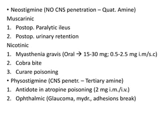 MUSCARINIC effects (OP poisoning)
M  Miosis
U  Urination
S  Secretions ↑ (salivation, lacrimation, sweating)
C  Cardia...