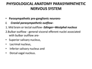 ANS BY Dr.Amruta Nitin Kumbhar | PPTX
