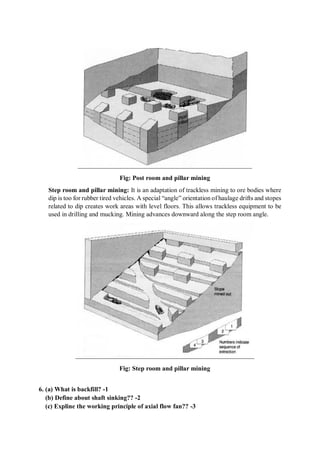 Fig: Post room and pillar mining
Step room and pillar mining: It is an adaptation of trackless mining to ore bodies where
dip is too for rubber tired vehicles. A special “angle” orientation of haulage drifts and stopes
related to dip creates work areas with level floors. This allows trackless equipment to be
used in drilling and mucking. Mining advances downward along the step room angle.
Fig: Step room and pillar mining
6. (a) What is backfill? -1
(b) Define about shaft sinking?? -2
(c) Expline the working principle of axial flow fan?? -3
 