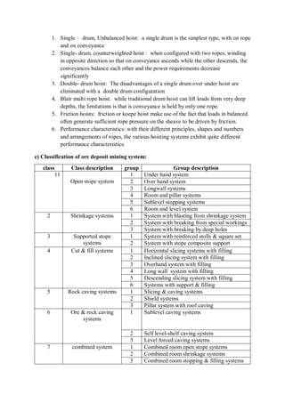 1. Single – drum, Unbalanced hoist: a single drum is the simplest type, with on rope
and on conveyance
2. Single- drum, counterweighted hoist : when configured with two ropes, winding
in opposite direction so that on conveyance ascends while the other descends, the
conveyances balance each other and the power requirements decrease
significantly
3. Double- drum hoist: The disadvantages of a single drum over under hoist are
eliminated with a double drum configuration
4. Blair multi rope hoist: while traditional drum hoist can lift loads from very deep
depths, the limitations is that is conveyance is held by only one rope.
5. Friction hoists: friction or koepe hoist make use of the fact that loads in balanced
often generate sufficient rope pressure on the sheave to be driven by friction.
6. Performance characteristics: with their different principles, shapes and numbers
and arrangements of ropes, the various hoisting systems exhibit quite different
performance characteristics.
e) Classification of ore deposit mining system:
class Class description group Group description
11
Open stope system
1 Under hand system
2 Over hand system
3 Longwall systems
4 Room and pillar systems
5 Sublevel stopping systems
6 Room and level system
2 Shrinkage systems 1 System with blasting from shrinkage system
2 System with breaking from special workings
3 System with breaking by deep holes
3 Supported stope
systems
1 System with reinforced stolls & square set
2 System with stope composite support
4 Cut & fill systems 1 Horizontal slicing systems with filling
2 Inclined slicing system with filling
3 Overhand system with filling
4 Long wall system with filling
5 Descending slicing system with filling
6 Systems with support & filling
5 Rock caving systems 1 Slicing & caving systems
2 Shield systems
3 Pillar system with roof caving
6 Ore & rock caving
systems
1 Sublevel caving systems
2 Self level-shelf caving system
3 Level forced caving systems
7 combined system 1 Combined room open stope systems
2 Combined room shrinkage systems
3 Combined room stopping & filling systems
 