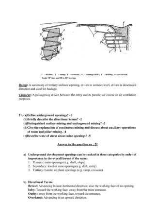 Ramp: A secondary or tertiary inclined opening, driven to connect level, driven in downward
direction and used for haulage.
Crosscut: A passageway driven between the entry and its parallel air course or air ventilation
purposes.
21. (a)Define underground openings? -1
(b)Briefly describe the directional terms? -2
(c)Distinguished surface mining and underground mining? -3
(d)Give the explanation of continuous mining and discuss about auxiliary operations
of room and pillar mining. -4
(e)Describe state of stress about mine openings? -5
Answer to the question no : 21
a) Underground development openings can be ranked in three categories by order of
importance in the overall layout of the mine:
1. Primary: main openings (e.g. shaft, slope)
2. Secondary: level or zone openings(e.g. drift, entry)
3. Tertiary: Lateral or plane openings (e.g. ramp, crosscut)
b) Directional Terms:
Breast: Advancing in near-horizontal direction; also the working face of an opening.
Inby: Toward the working face, away from the mine entrance.
Outby: away from the working face, toward the entrance.
Overhand: Advancing in an upward direction.
 