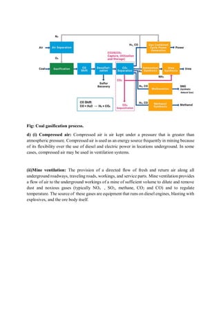 Fig: Coal gasification process.
d) (i) Compressed air: Compressed air is air kept under a pressure that is greater than
atmospheric pressure. Compressed air is used as an energy source frequently in mining because
of its flexibility over the use of diesel and electric power in locations underground. In some
cases, compressed air may be used in ventilation systems.
(ii)Mine ventilation: The provision of a directed flow of fresh and return air along all
underground roadways, traveling roads, workings, and service parts. Mine ventilation provides
a flow of air to the underground workings of a mine of sufficient volume to dilute and remove
dust and noxious gases (typically NOx , SO2, methane, CO2 and CO) and to regulate
temperature. The source of these gases are equipment that runs on diesel engines, blasting with
explosives, and the ore body itself.
 