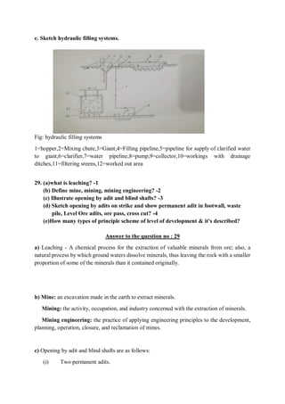 e. Sketch hydraulic filling systems.
Fig: hydraulic filling systems
1=hopper,2=Mixing chute,3=Giant,4=Filling pipeline,5=pipeline for supply of clarified water
to giant,6=clarifier,7=water pipeline,8=pump,9=collector,10=workings with drainage
ditches,11=filtering sreens,12=worked out area
29. (a)what is leaching? -1
(b) Define mine, mining, mining engineering? -2
(c) Illustrate opening by adit and blind shafts? -3
(d) Sketch opening by adits on strike and show permanent adit in footwall, waste
pile, Level Ore adits, ore pass, cross cut? -4
(e)How many types of principle scheme of level of development & it's described?
Answer to the question no : 29
a) Leaching - A chemical process for the extraction of valuable minerals from ore; also, a
natural process by which ground waters dissolve minerals, thus leaving the rock with a smaller
proportion of some of the minerals than it contained originally.
b) Mine: an excavation made in the earth to extract minerals.
Mining: the activity, occupation, and industry concerned with the extraction of minerals.
Mining engineering: the practice of applying engineering principles to the development,
planning, operation, closure, and reclamation of mines.
c) Opening by adit and blind shafts are as follows:
(i) Two permanent adits.
 