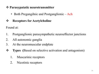 34
 Parasypatatic neurotransmitter
• Both Pregangilnic and Postganglionic – Ach
 Receptors for Acetylcholine
Found at:
1. Postganglionic parasympathetic neuroeffector junctions
2. All autonomic ganglia
3. At the neuromuscular endplate
 Types (Based on selective activation and antagonism)
1. Muscarinic receptors
2. Nicotinic receptors
 