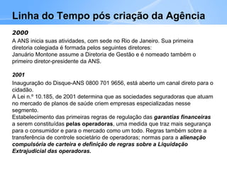 Linha do Tempo pós criação da Agência
2000
A ANS inicia suas atividades, com sede no Rio de Janeiro. Sua primeira
diretoria colegiada é formada pelos seguintes diretores:
Januário Montone assume a Diretoria de Gestão e é nomeado também o
primeiro diretor-presidente da ANS.
2001
Inauguração do Disque-ANS 0800 701 9656, está aberto um canal direto para o
cidadão.
A Lei n.º 10.185, de 2001 determina que as sociedades seguradoras que atuam
no mercado de planos de saúde criem empresas especializadas nesse
segmento.
Estabelecimento das primeiras regras de regulação das garantias financeiras
a serem constituídas pelas operadoras, uma medida que traz mais segurança
para o consumidor e para o mercado como um todo. Regras também sobre a
transferência de controle societário de operadoras; normas para a alienação
compulsória de carteira e definição de regras sobre a Liquidação
Extrajudicial das operadoras.
 