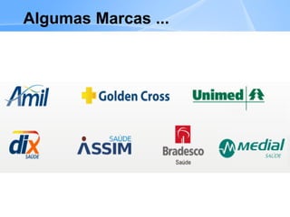 Algumas Marcas ...
 