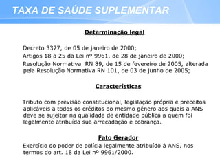 32
TAXA DE SAÚDE SUPLEMENTAR
Determinação legal
Decreto 3327, de 05 de janeiro de 2000;
Artigos 18 a 25 da Lei nº 9961, de 28 de janeiro de 2000;
Resolução Normativa RN 89, de 15 de fevereiro de 2005, alterada
pela Resolução Normativa RN 101, de 03 de junho de 2005;
Características
Tributo com previsão constitucional, legislação própria e preceitos
aplicáveis a todos os créditos do mesmo gênero aos quais a ANS
deve se sujeitar na qualidade de entidade pública a quem foi
legalmente atribuída sua arrecadação e cobrança.
Fato Gerador
Exercício do poder de polícia legalmente atribuído à ANS, nos
termos do art. 18 da Lei nº 9961/2000.
 