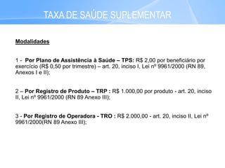 33
Modalidades
1 - Por Plano de Assistência à Saúde – TPS: R$ 2,00 por beneficiário por
exercício (R$ 0,50 por trimestre) – art. 20, inciso I, Lei nº 9961/2000 (RN 89,
Anexos I e II);
2 – Por Registro de Produto – TRP : R$ 1.000,00 por produto - art. 20, inciso
II, Lei nº 9961/2000 (RN 89 Anexo III);
3 - Por Registro de Operadora - TRO : R$ 2.000,00 - art. 20, inciso II, Lei nº
9961/2000(RN 89 Anexo III);
TAXA DE SAÚDE SUPLEMENTAR
 