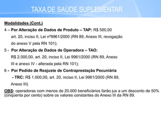 34
TAXA DE SAÚDE SUPLEMENTAR
Modalidades (Cont.)
4 – Por Alteração de Dados de Produto – TAP: R$ 500,00
art. 20, inciso II, Lei nº9961/2000 (RN 89, Anexo III, revogação
do anexo V pela RN 101);
5 - Por Alteração de Dados de Operadora – TAO:
R$ 2.000,00, art. 20, inciso II, Lei 9961/2000 (RN 89, Anexo
III e anexo IV - alterada pela RN 101);
6 - Por Pedido de Reajuste de Contraprestação Pecuniária
- TRC: R$ 1.000,00, art. 20, inciso II, Lei 9961/2000 (RN 89,
Anexo III)
OBS: operadoras com menos de 20.000 beneficiários farão jus a um desconto de 50%
(cinqüenta por cento) sobre os valores constantes do Anexo III da RN 89.
 