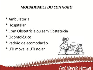 MODALIDADES DO CONTRATO
* Ambulatorial
* Hospitalar
* Com Obstetrícia ou sem Obstetrícia
* Odontológico
* Padrão de acomodação
* UTI móvel e UTI no ar
 