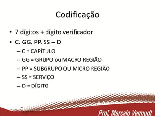 Codificação
• 7 dígitos + dígito verificador
• C. GG. PP. SS – D
– C = CAPÍTULO
– GG = GRUPO ou MACRO REGIÃO
– PP = SUBGRUPO OU MICRO REGIÃO
– SS = SERVIÇO
– D = DÍGITO
 
