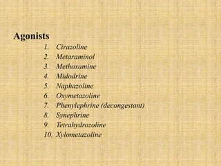 Agonists
1. Cirazoline
2. Metaraminol
3. Methoxamine
4. Midodrine
5. Naphazoline
6. Oxymetazoline
7. Phenylephrine (decongestant)
8. Synephrine
9. Tetrahydrozoline
10. Xylometazoline
 