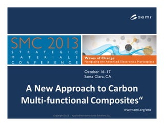 A New Approach to Carbon
Multi-functional Composites“
Copyri ght 2013 - Applied Nanostructured Solutions, LLC

1

 